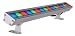 Galen RGB Profile