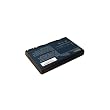 Acer Aspire 3104WLMiB80F Replacement 6-Cell Battery (DQ-BATBL50L6)