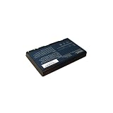 Acer Aspire 5100 Replacement 6-Cell Battery and Charger (DQ-BATBL50L6, DQ-PA165002-5517)