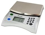Digital Scale - Pana