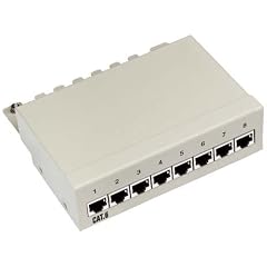 Tecline MINI PATCHFELD, CAT 5E, 8 PORT, DESKTOP, HELLGRAU RAL 7035, 90408