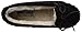 Minnetonka Women's Cally Faux Fur Slipper