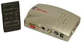 GRANDTEC GVC-1000 Grand Video Console Video To VGA Converter Svideo
