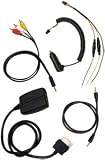 SOUNDGATE ZNCBLPAK CORE & CABLE PACKAGE FOR ZUNE(TM) DIGITAL MEDIA PLAYER
