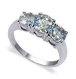31eZCSGwMNL. SL160  Light Blue Topaz Gemstone Band Sterling Silver Ring Reviews