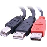  : Cables to Go 