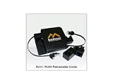 Brenthaven Retractable Phone & Ethernet Cord - Phone/network cable kit - 6.6 ft