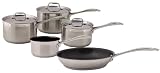 Review Swift  / Swift Supreme 5 Piece Cookware Set