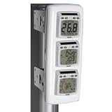 NAVPOD MP320 MASTPOD SYSTEM