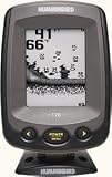 Humminbird PiranhaMAX 170 Fishfinder