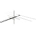 Antennas