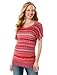 Bestsellers Motherhood Maternity: Short Sleeve Pointelle Maternity Sweater Stores