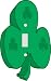 Irish Shamrock Decorative Switchplate Cover