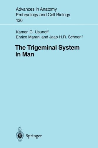 The Trigeminal System in Man (Advances in Anatomy, Embryology and Cell Biology)