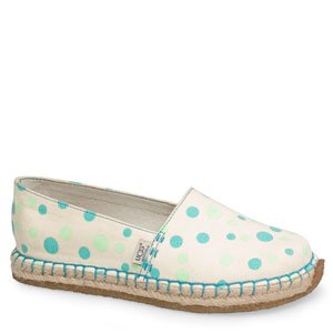 Ugg Kids' CeeCee Pre/Grade (Aqua Polka Fabric 1.0 M)
