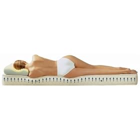 DORMEO Quality Italian Made Memory Foam Mattress King Size AS SEEN ON TV