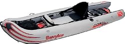 Sevylor Coral Sea Inflatable Kayak