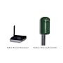 Mighty Mule FM131 Wireless Driveway Alarm