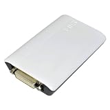 HIS Multi-View II DVI USB 2.0 Adapter HMV2-MAC-PC - Retail