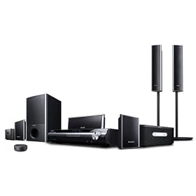 Home Theater Audio Systems
