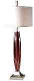 26671-1 Uttermost GLENN Lamp