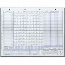 Glover's Baseball / Softball Scoring Sheets (50 Games)