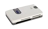 USB 2.0 ALL-in-1 Card Reader/Writer