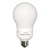 Bulbrite 