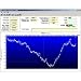 Oceanic Oceanlog PC Interface