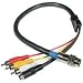 Rapidrun S-video + Composite Video + Stereo Audio Break-away Flying Lead