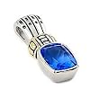 2 Tone Blue Topaz Pendant 2 Tone Blue Topaz Pendant