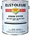 31ep0HuHuML. SL75  ABSOLUTE COATINGS 51101 LAST N LAST QUICK DRY POLYURETHANE WOOD FLOOR SEALER 1GAL   GLOSS