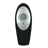 7-Button Trackball Presenter Dual Mode Wireless Mouse