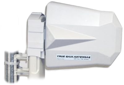TRUE GAIN ANTENNAS: Mighty Mini 900 MHz 10 dBi antenna for Canopy radios.