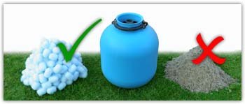 FIBALON – Verbessern Sie Ihre Becken, Pool Filter Pumpe