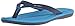 Rider Women's Plush III Flip Flop
