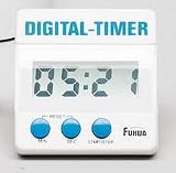 Unimet Kurzzeit - Messer Ws Digital 100185