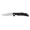 Knives I'm Looking To Add To My Collection.
