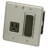 Panamax PF Power MIW-SURGE In-Wall Surge Protection System