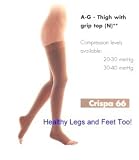 862 UNISEX Thigh High OPEN Toe with Grip Top Band Sigvaris Crispa M1 O66 _5