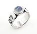 Sterling Silver Lunar Moon Phases and Rainbow Moonstone Ring(Sizes 4,5,6,7,8,9,10,11,12)