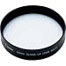 58mm Close-up Filter For Telephoto Lenses