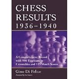 Chess Results, 1936-1940 - Di Felice