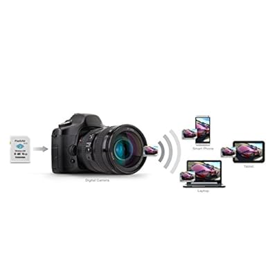 Toshiba Flash Air III Wireless SD Memory Card 16GB (PFW016U-1CCW)