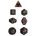 Polyhedral 7-Die Translucent Dice Set - Smoke with Red