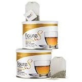 Figure 8 Healthy Living & Weight Loss Program Daily Detox Tea -20 Tea Bags