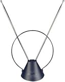 Philips SDV2115/27 Indoor Passive UHF/VHF/FM/HDTV Antenna