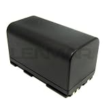 Lenmar LIC950G Replacement for Canon BP-950G, BP-945