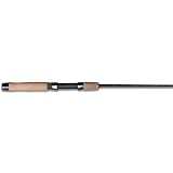 G. Loomis Classic Trout & Panfish Spinning Rods SR782-2 - GL2