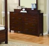 Carey 9 Drawer Dresser By Crownmark Furniture